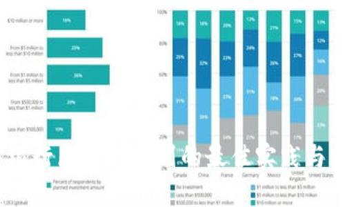 2023年银行区块链规划的最佳实践与发展趋势
