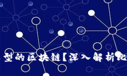 比特币属于哪种类型的区块链？深入解析比特币的区块链技术