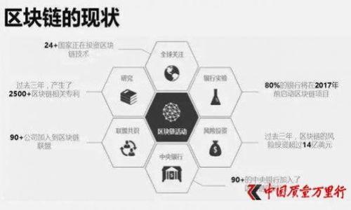 

区块链是什么？比特币的详细解读与应用