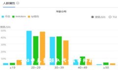 如何在Tokenim 2.0中免费领取代币？详细指南与常见
