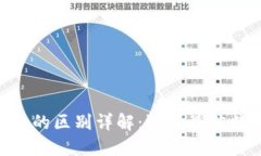 TP钱包与Tokenim的区别详解：选择最佳数字资产管