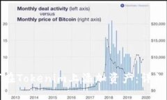 如何在Tokenim上添加资产：详细指南