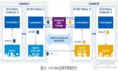 如何删除Tokenim 2.0资产加的钱包：一步一步指南