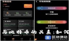 Title: 全面解析区块链与比特币的关系：如何改变