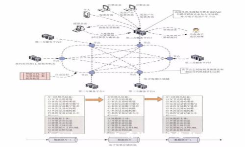 如何在Tokenim平台上有效找回您的数字资产