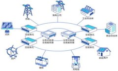 如何在Tokenim平台上有效找回您的数字资产