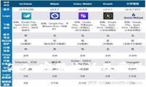Tokenim 2.0 客服电话及常见问题解答