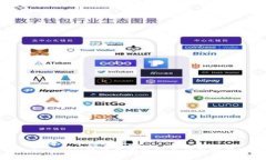 思考一个贴近并且  Tokenim的链类型分析与应用前