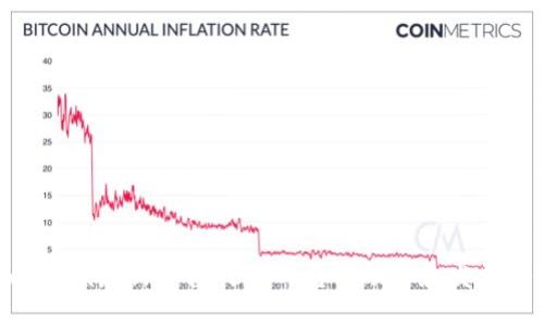 Tokenim最新公告：了解平台新动态和发展趋势