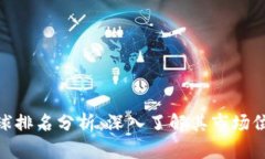 Tokenim全球排名分析：深入了解其市场位置和影响