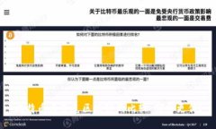 比特币与夸克区块链的比较：哪个更优？