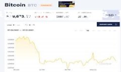 解决Tokenim 2.0转账失败并显示重新发送的详细指南