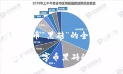 关于区块链数字币“黑砖”的全面解析深入了解