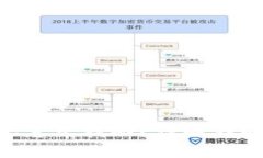 Tokenim密码忘记怎么找回？详解找回步骤与注意事