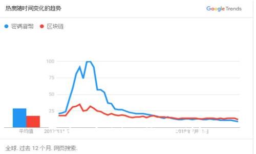区块链币圈名词释义及详解