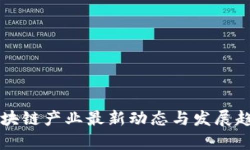广州区块链产业最新动态与发展趋势分析