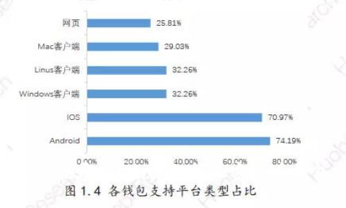 PlusToken总部在哪里？全面解析加密货币钱包的背后故事