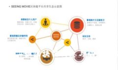 最新二姐区块链消息与动态分析