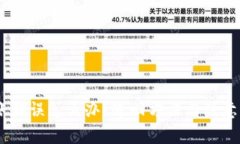 USDT转账错误怎么办？追回方法与注意事项详解