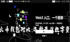Tokenim与火币钱包对比：选择最佳数字资产管理工