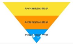 深入探讨51区块链币：投资机会与市场前景