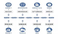 区块链虚拟币大跌原因解析：背后的市场动荡与