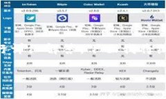 在当前全球加密货币市场中，Tokenim 这个名字引起