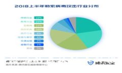 2023年最具潜力的区块链币种推荐：投资指南