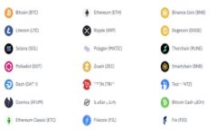 Tokenim是什么？背后的团队与技术详解