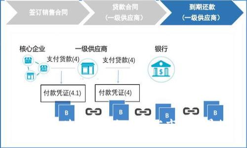 奥丁币：区块链合法性分析与市场前景探讨