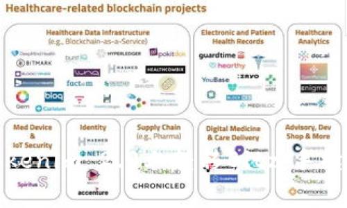 如何在Tokenim 2.0上转移Bitz：手续费与攻略