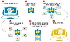 Tokenim 2.0：为什么在苹果平台下架？原因分析与后