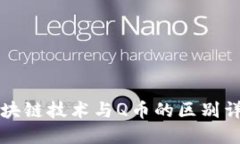 区块链技术与Q币的区别详解