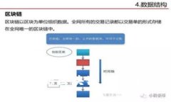 Tokenim支持的区块链类型及其特点解析