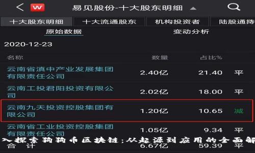 深入探索狗狗币区块链：从起源到应用的全面解析