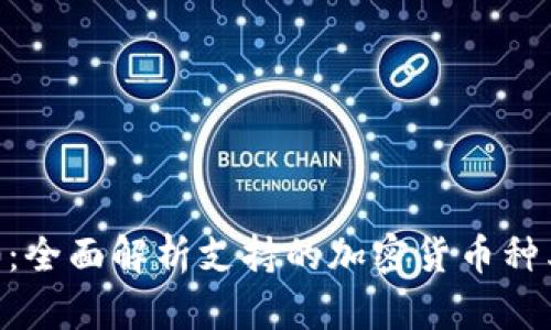 Tokenim 2.0：全面解析支持的加密货币种类与投资机会