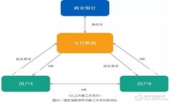 为了帮助您获取关于“暴走区块链比特币”的信