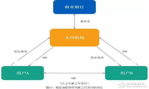 为了帮助您获取关于“暴走区块链比特币”的信息，我将提供一个符合的示例和相关的关键词，同时展开详细介绍，包含多个问题和详尽的解答。


暴走区块链：比特币的革命与未来
