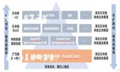 biao ti/biao ti联合国与区块链技术：以太坊（Ethe