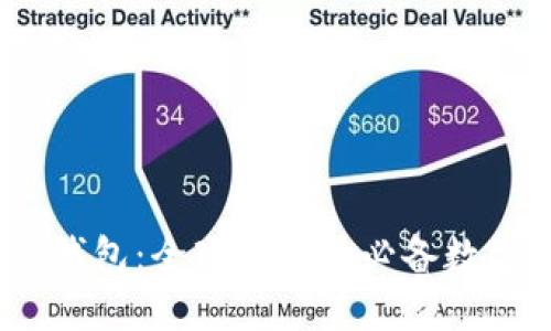 Tokenim 2.0 钱包：全球用户的必备数字资产管理工具