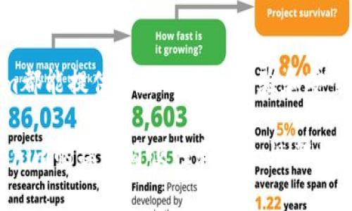   如何在Tokenim上存储狗狗币（Dogecoin）的完整指南 / 

 guanjianci Tokenim, 狗狗币, 加密货币存储 /guanjianci 

在数字货币的快速发展中，尤其是像狗狗币（Dogecoin）这样的加密货币，越来越多的交易平台和钱包应运而生。Tokenim作为一个新兴的交易平台，提供了多种功能来满足用户的需求。其中，存储和交易狗狗币成为了用户关注的焦点。

### 一、Tokenim平台简介
Tokenim是一个用户友好的加密货币交易平台，旨在为用户提供安全、高效的交易体验。拥有直观的界面，使得即使是初学者也能轻松上手。Tokenim支持多种加密资产的存储和交易，其中狗狗币是其中一项备受欢迎的选择。Tokenim的团队由行业内的专家组成，保证了平台具有较高的技术创新能力和安全性。

### 二、狗狗币简介
狗狗币（Dogecoin）最初是作为一种玩笑而推出的加密货币，但随后在社区的努力下，逐渐成长为一个重要的数字资产。与比特币的严肃形象不同，狗狗币以其可爱的柴犬标志和轻松的社区文化而著称。狗狗币已经被许多商家接受，作为一种小额支付和慈善捐款的工具，深受用户喜爱。

### 三、在Tokenim上存狗狗币的步骤
在Tokenim上存储狗狗币相对简单，以下是详细的步骤：

1. 注册Tokenim账户
首先，访问Tokenim官方网站，点击“注册”。输入您的电子邮件和密码，然后按照系统提示完成注册过程。注册成功后，您将收到一封确认邮件。请查收并激活您的账户。

2. 完成身份验证
为了确保交易的安全性，Tokenim要求用户完成身份验证。这可能需要您提供身份证明文件和住址证明。身份验证通常在几个小时内完成，完成后您将获得更高的提现额度。

3. 充值狗狗币
登录到您的Tokenim账户后，找到“充值”选项。在充值页面选择狗狗币（DOGE），系统将生成一个专属的钱包地址。请确保将狗狗币发送到正确的地址，以免造成资产损失。

4. 检查充值状态
发送狗狗币后，可以在Tokenim平台上查看交易状态。通常狗狗币的确认时间较短，您应该能在几分钟内看到币到账。

### 四、存储狗狗币的安全性
Tokenim致力于保护用户资产安全。平台采取了多重安全措施，包括冷存储、双重身份验证等。冷存储是指将大部分资金保存在离线状态，防止网络攻击。使用双重身份验证可以增加账户的安全性，即使密码泄露，攻击者也难以访问您的账户。

### 五、Tokenim的手续费
Tokenim在充值和提现过程中会收取一定的手续费。具体费用因交易类型而异。在进行任何交易前，建议先查看平台的收费政策。

### 六、常见问题解答
在了解了如何在Tokenim上存储狗狗币之后，以下是一些用户可能会遇到的问题及其解答。

1. Tokenim支持哪些国家的用户注册？
Tokenim目前支持全球许多国家的用户注册，但一些国家由于法律法规的限制可能无法使用。用户在注册前应仔细阅读相关政策。

2. 如果我的狗狗币充值未到账，我该怎么办？
如果在充值后发现狗狗币未到账，首先请核对提供给您存款的地址是否正确。如果地址正确，您可以尝试在一段时间内继续检查。如果长时间未到账，请联系客服提供充值记录，他们将帮助您进行调查。

3. 在Tokenim上如何提现狗狗币？
提现狗狗币相对简单。用户需要进入提现页面，输入钱包地址和提现数量，根据系统提示完成操作。请注意提现的手续费和最低提现额度。

4. Tokenim的交易安全性如何保障？
Tokenim采取多重安全措施来保护用户交易，包括使用加密技术、定期审计、以及24小时监控系统，确保交易的安全性。此外，平台建议用户开启双重身份验证，提高账户安全性。

5. 我可以在Tokenim上交换狗狗币和其他币种吗？
是的，Tokenim支持多种加密货币的交易，包括狗狗币与其他主流币种的交换。用户可以根据市场行情选择合适的时机进行交易，通过平台上的交易工具来实现目标。

### 七、总结
Tokenim作为一个新兴的加密货币交易平台，为用户提供了便捷的狗狗币存储和交易服务。无论是对新手还是经验丰富的交易者，Tokenim都能提供良好的用户体验和安全保障。

通过以上详细的介绍，希望能帮助您更好地理解如何在Tokenim上存储和管理狗狗币。无论是在豪赌市场的短线交易，还是长期持有，Tokenim的操作简便性和安全性都将为您提供可靠支持。