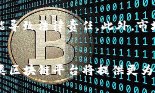 jiaoti区块链分账平台排名表最新：2023年最值得关注的平台分析/jiaoti
区块链分账平台, 分账系统, 区块链技术/guanjianci

一、引言
在数字经济时代，区块链技术渐渐成为企业和个人的一个重要工具。区块链分账平台为用户提供了透明、高效的交易和分账方案。随着区块链技术的不断成熟，市场上出现了众多分账平台，使得用户在选择平台时面临诸多挑战。本文将深入探讨2023年最新的区块链分账平台排名，帮助用户更好地了解市场动态和选择合适的平台。

二、区块链分账平台的基本概念
区块链分账平台，是一种基于区块链技术构建的分账系统。其核心优势在于去中心化、透明性和不可篡改性。通过区块链技术，不同参与者可以在没有中介的情况下进行信任交易，实现资产的高效分配和管理。第一代区块链平台主要集中在加密货币的交易上，而现代的分账平台则扩展到了多种行业应用。

三、区块链分账平台的排名标准
在市场上分析区块链分账平台时，排名标准主要包括但不限于以下几个方面：
ul
li平台的安全性：包括技术保障、用户资产安全和对抗黑客攻击的能力。/li
li用户体验：包括界面的友好度、操作的便捷性及客户服务的响应速度。/li
li技术实力：平台的创新能力和技术更新的频率。/li
li市场覆盖：平台在区域和行业的影响力和用户基数。/li
li费用结构：不同服务的费用透明度及合理性。/li
/ul

四、2023年区块链分账平台排名
以下是2023年最新的区块链分账平台排名，从多个维度进行考量：
ol
listrong平台A/strong：凭借其强大的技术团队和安全措施，在市场中处于领先地位。其透明的费用结构和便捷的用户界面使其备受用户青睐。/li
listrong平台B/strong：以强大的技术创新能力和良好的客户服务著称。其在行业内的声誉和用户基本面也促使其排名靠前。/li
listrong平台C/strong：在用户覆盖和市场占有率方面表现优秀，适合中小企业进行快速部署。/li
listrong平台D/strong：重点关注多区域应用，其跨境分账服务取得了良好的口碑。/li
listrong平台E/strong：虽然成立时间较短，但凭借独特的技术优势和灵活的费用政策，迅速占领市场。/li
/ol

五、相关问题探讨

问题一：如何选择适合自己的区块链分账平台？
选择合适的区块链分账平台时，用户需考虑自身需求和使用场景。不同的平台在功能、费用、支持的币种、技术能力等方面有显著差别。用户应明确自己的业务需求，如是否需要国际分账、税务处理、客户管理、报告生成等，然后对照这些需求进行筛选。同时，考虑平台的安全性及用户评价也是非常重要的，对于新平台，可以查看其合作伙伴或投资人背景以评估其可信度。总之，选择平台时应该保持谨慎，并在初期可选择小额交易进行试用。

问题二：区块链分账平台如何保障用户的资金安全？
用户在使用区块链分账平台时，资金安全始终是首要考虑的问题。大多数领先的分账平台对用户资金有多重防护机制。例如，采用高级加密技术保护用户数据、使用多重签名技术防止未授权交易、建立保险基金用于应对极端事件等。同时，平台定期进行安全审计和漏洞测试，以发现并修复潜在的风险。在选择平台时，用户也应查看平台的安全政策和历史安全事件处理记录，以确保其资金能够得到有效保护。

问题三：区块链分账平台对企业的具体应用场景有哪些？
区块链分账平台可以广泛应用于各种企业场景。在金融领域，平台可以简化跨国支付流程，提高资金周转效率；在供应链管理中，平台能够实时追踪交易状态，确保透明度，减少纠纷；在媒体和娱乐行业，平台可用于版权保护和收益分配，确保创作者的利益。除此之外，在公益项目中，利用区块链的透明性，可以有效追踪资金流向，避免腐败和滥用。因此，各行业企业都可以找到适用的区块链分账解决方案，以提升运营效率。

问题四：区块链分账平台将来的发展趋势怎样？
随着区块链技术的不断进步，分账平台的未来发展趋势主要体现在以下几个方面：首先，平台将越来越注重用户体验，未来可能会推出更多低门槛、高易用性的产品。其次，随着全球法律法规的不断完善，区块链平台将更加合规，尤其是在数据隐私和金融合规方面。此外，与人工智能、大数据等技术的交叉应用将促进平台智能化，带来更加个性化的服务。最后，随着区块链技术的普及，企业间的合作将更加紧密，行业联盟和标准化将成为大势所趋。

问题五：使用区块链分账平台的潜在风险有哪些？
虽然区块链分账平台提供了许多优势，但也存在一些潜在的风险。首先是技术风险，包括软件漏洞、黑客攻击等，这些可能导致资金损失或数据泄露。其次是合规风险，随着监管政策的日益严格，不合规的操作可能导致法律责任。此外，市场风险也是不容忽视的，市场波动可能对平台的代币价值产生影响，从而影响用户的资产安全。为了应对这些风险，用户需要定期关注平台的动态，保持警觉，并建议配置分散投资以降低风险。

总结
区块链分账平台在2023年呈现出蓬勃的发展势头，为用户提供了高效、透明的解决方案。用户在选择平台时应根据自身需求进行多方考虑，并保持对资金安全和合规性的重视。未来，随着技术和市场的发展，各类区块链平台将提供更为丰富的应用场景和服务，推动整个数字经济的发展。