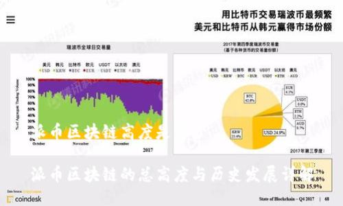 派币区块链高度是多少

派币区块链的总高度与历史发展详解