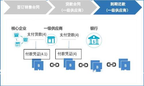 2023年区块链最新消息公告：技术进展与市场动态全解析