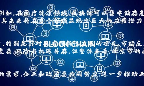 北京市区块链最新新闻：行业动态、政策解读与发展趋势
区块链, 北京市, 行业动态/guanjianci

引言
近年来，区块链技术在全球范围内迅速发展，特别是在中国，北京作为国家的想象与实践中心，在区块链技术的应用和创新方面领先于其他城市。从2020年开始，北京市就积极推动区块链技术的发展，助力数字经济转型，吸引了大量企业和机构的参与。本文将为您带来北京市区块链的最新新闻、政策动向及行业趋势，深入探索这一领域的未来前景。

北京市区块链的最新新闻一览
最近，北京市在区块链领域的新闻频频引发关注。例如，北京市金融局近期发布的《关于积极推进区块链技术应用的通知》，明确表示将加大对区块链企业的支持力度，推动区块链技术在金融、供应链、政务服务等领域的应用。
此外，北京市的一些区块链相关企业也在积极进行技术创新和市场拓展。一些具有前瞻性的公司已经开始布局基于区块链的元宇宙应用、NFT（非同质化代币）市场以及基础设施的建设。

政策解读
为了促进区块链的发展，北京市政府近年来出台了一系列政策。首先，政策强调了对区块链企业的资金支持和税收优惠，旨在吸引更多高科技企业落户北京。其次，政府还设立了专项基金，拨款支持区块链基础设施建设和技术研发。
政策中还提到，要加强区块链人才的培养与引进，通过产业扶持和高等院校的合作，提升北京市区块链专业人才的数量和质量。这为区块链行业的发展提供了有力的人才支持。

发展趋势
展望未来，北京市的区块链发展趋势主要体现在以下几个方面：
ul
    listrong多行业应用落地：/strong区块链将逐步渗透到公共服务、金融、房地产、教育等多个行业，推动传统行业的转型。/li
    listrong技术跨界融合：/strong区块链与人工智能、大数据、物联网等新兴技术的融合将日益加深，为各行业带来新的变革。/li
    listrong政策环境：/strong随着政府政策的不断完善，创新性和包容性的市场环境将吸引更多的投资和企业入驻。/li
/ul

相关问题讨论

问题一：区块链对传统行业的影响有多大？
区块链技术以其去中心化、不可篡改的特性，正在深刻地影响着许多传统行业。例如，在金融行业，区块链可以提升交易的透明度和效率，降低成本；在供应链管理中，区块链可以实现产品的溯源，增强消费者的信任度；在知识产权保护方面，区块链技术使得作品的原创性和所有权更加明确。
此外，区块链在政务服务中的应用也开始逐步推广。通过区块链技术，可以简化行政流程，提高信息的共享度，进一步提高政府的办事效率。这种局部而深远的影响，使得越来越多的企业开始重视区块链技术的应用。

问题二：北京市区块链行业目前的竞争态势如何？
北京市的区块链行业竞争日趋激烈。吸引了许多创业团队和技术团队涌现，尤其是在数字货币、智能合约、链上数据分析等领域，许多初创企业积极探索各种应用场景。在这个过程中，创新的速度与市场反应的敏捷程度往往成为企业成功的关键。
同时，政府的政策扶持以及行业的集聚效应也在推动着企业间的良性竞争。大型企业与初创企业之间的合作模式逐渐深化，资源共享促进了整个行业的技术进步。然而，市场虽然机遇与挑战并存，但在政策和资金支持的双重利好之下，北京区块链市场的大多数企业依然保持着良好的发展势头。

问题三：区块链行业的人才需求如何？
随着行业的发展，区块链对专业人才的需求越来越大。根据最新的数据，区块链领域对于系统架构师、智能合约开发者、区块链安全专家等职位的需求尤为迫切。这些职位不仅要求具备扎实的计算机科学基础，还需要了解区块链相关的技术和应用。
为了满足市场的需求，许多高校和培训机构相继开设了区块链课程，培养相关人才。同时，企业也积极参与到人才引进和培养中，通过实践和创业促进区块链人才的不断涌现。

问题四：区块链技术的未来前景如何？
区块链技术的未来前景值得期待。随着技术的不断成熟和应用场景的多元化，区块链将不仅是金融领域的专利，而是逐步渗透到社会生活的方方面面。例如，在医疗健康领域，区块链可以集中储存患者的医疗记录，方便医疗服务提供者共享信息；在智能合约领域，用户可以通过编程实现各种合约自动执行，降低了人力成本和操作风险。
另外，区块链与5G、物联网等新兴技术的结合，将进一步推动智能城市和智慧生活的实现，为用户创造更大价值和便利。因此，区块链作为一种底层技术，其未来将在多个领域显现出巨大的应用潜力。

问题五：北京市区块链产业的投资现状如何？
投资者对于区块链的关注度逐渐提升，越来越多的风险投资机构开始关注此领域。在北京市，很多区块链相关项目得到了天使轮、A轮等各个阶段的投资，特别是针对具有创新性应用的项目，市场反应十分积极。
投资现状也反映了政策引导的效果。政府鼓励政策吸引着投资者的目光，产业基金的设立，更是为创业企业提供了必要的资金保障。尽管投资环境依然复杂，风险与机遇并存，但整体来看，北京市的区块链投资市场依旧活跃，并呈现出向好的趋势。

结论
北京市的区块链行业正处于快速发展的阶段，随着技术创新和政策扶持，相信区块链在各行各业的应用将会越来越成熟。同时，面对行业的挑战和市场的需求，企业和政府要共同努力，进一步推动业内人才的培养与技术的完善，从而推动整个行业的良性循环发展。