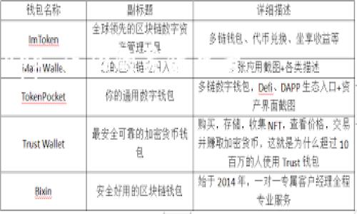 Tokenim 2.0 是一种新兴的区块链技术，它通常与去中心化应用（DApp）密切相关。DApp 是构建在区块链上的应用程序，具有去中心化、开源和自治等特点。Tokenim 2.0 作为一种平台或框架，可能包含了开发和运行 DApp 的功能或服务。

如果您想了解 Tokenim 2.0 是否可以被视为 DApp，以下是几点考虑：

1. **平台特性**：如果 Tokenim 2.0 提供了智能合约、去中心化的操作环境以及用户交互的接口，那么它可以被视为 DApp 的一部分或一个 DApp 平台。

2. **应用场景**：如果 Tokenim 2.0 主要用于支持用户在区块链上进行交易、实现某种协议、或者提供去中心化的服务，那么它也符合 DApp 的定义。

3. **社区和开发者生态**：如果 Tokenim 2.0 拥有活跃的开发者社区和用户基础，那么这也是一个 DApp 成功的关键要素。

要进一步确定 Tokenim 2.0 的具体性质，建议您查阅相关文档或官方网站，了解其功能和使用场景。