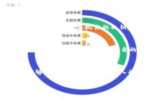 bianoti揭秘Tokenim：苹果手机用户的独家冷钱包专家