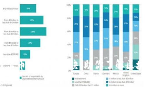 专家揭秘：凯菲尔币的独家秘诀，助你了解区块链投资可靠性