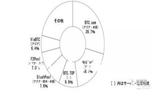 专家揭秘：15分钟了解区块链和比特币的独家秘诀