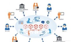 专家揭秘：TokenIM 2.0 冷钱包的独家秘诀，让你的